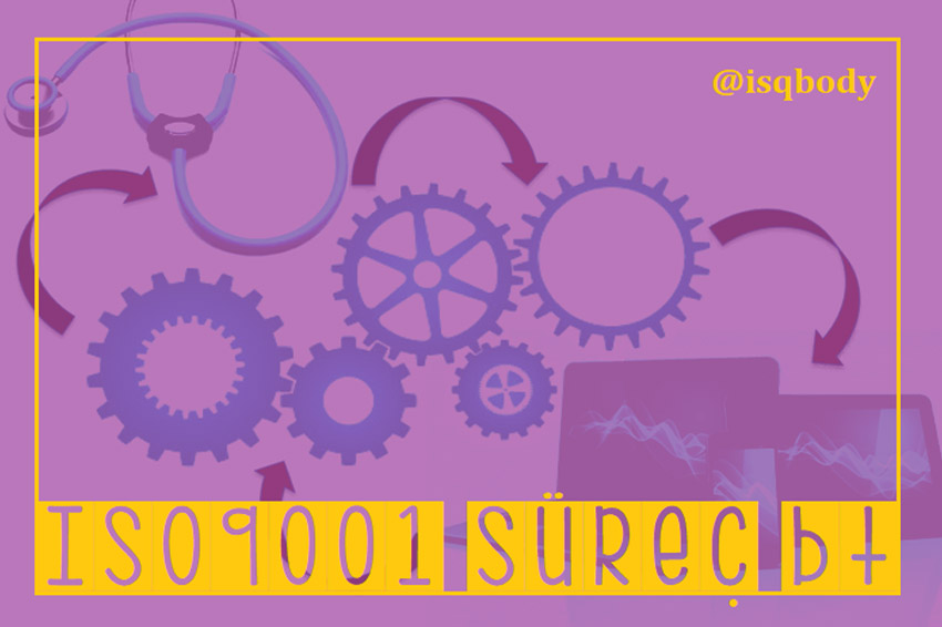 ISO 9001 Kalite Yönetim Sistemi’ nde Süreç Yönetimi ve BT Kaynak Desteği
