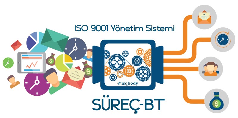 ISO 9001 Yönetim Sistemi Süreç BT